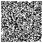 QR code with England Plumbing Supply contacts