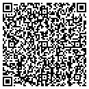 QR code with Corner Boutique contacts