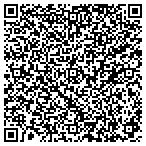QR code with Tip Top Transmissions contacts