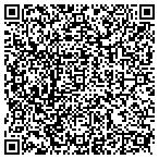 QR code with Interior Development Inc contacts