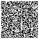 QR code with Mitchell's Shoppe contacts