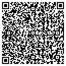 QR code with Luck Stone Corp contacts