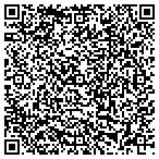 QR code with Tomlin R L Painting Contractor contacts