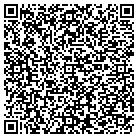 QR code with Management Technology Inc contacts