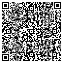 QR code with Last Stop Hobby Shop contacts