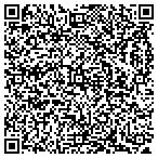 QR code with Resh Realty Group contacts
