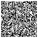 QR code with Millennium Bank N A contacts