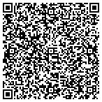 QR code with Southern States Wythe Cnty Service contacts