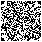 QR code with Piedmont Environmental Council contacts