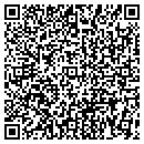 QR code with Chittenden Bank contacts