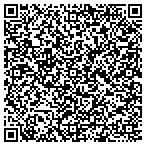 QR code with Hovencamp Fitness Consulting contacts