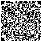 QR code with Multimedia Advertising Service Inc contacts