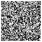 QR code with Sopher Investment Management contacts