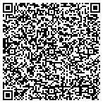 QR code with Explosive Ordinance Disposal contacts