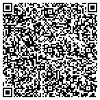 QR code with Ricks Performance contacts