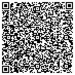 QR code with Vietzke Trenchless Inc contacts