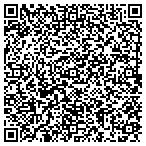 QR code with SK Family Dental contacts