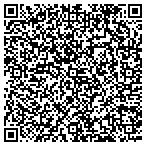QR code with Peninsula Community Federal Cu contacts