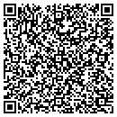 QR code with Miller Ranch & Hunting contacts