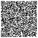 QR code with Family Resource Home Care contacts