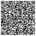 QR code with Professional Personnel Service contacts