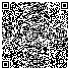 QR code with Monroe Area Shopping News contacts