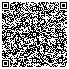 QR code with Milwaukee Check Cashers Inc contacts