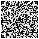 QR code with Milwaukee Forge contacts