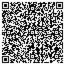 QR code with Sussex Pharmacy contacts