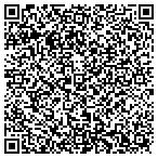 QR code with Madsen & Hirsch Dental Care contacts