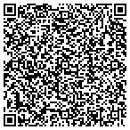 QR code with Richardson & Ruetten Construction contacts
