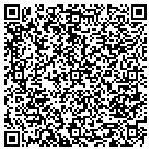 QR code with Industrial Finshg Co of Racine contacts