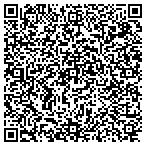 QR code with Sussex Country Floral Shoppe contacts
