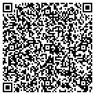 QR code with Mountaineer Contractors Inc contacts