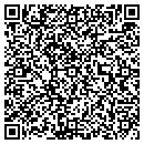 QR code with Mountain Tops contacts