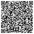 QR code with Wesbanco contacts