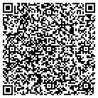 QR code with Modern Design Builders contacts
