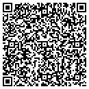 QR code with Mikes Greenhouse contacts