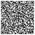 QR code with Southall Trmt & Pest Control Service contacts