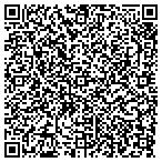 QR code with Mallory Rlty & Appraisal Services contacts