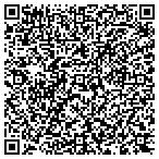 QR code with Horizon Fine Art Gallery contacts