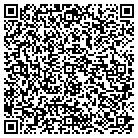 QR code with Mountain Aviation Services contacts