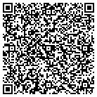 QR code with Mountain Aire Heating & College contacts