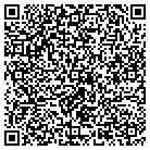 QR code with Mountain Home Mortgage contacts