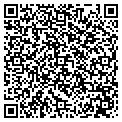 QR code with TRIB.COM contacts