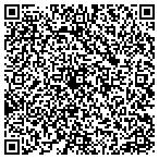 QR code with Sharon Sews 4 You contacts