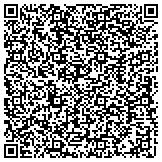 QR code with Law Offices of David M. Piccolo, P.A. contacts