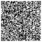 QR code with Replacement Laptop Keys contacts