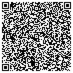 QR code with Max Angle Construction contacts