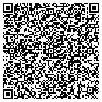 QR code with Avenue Five Institute contacts